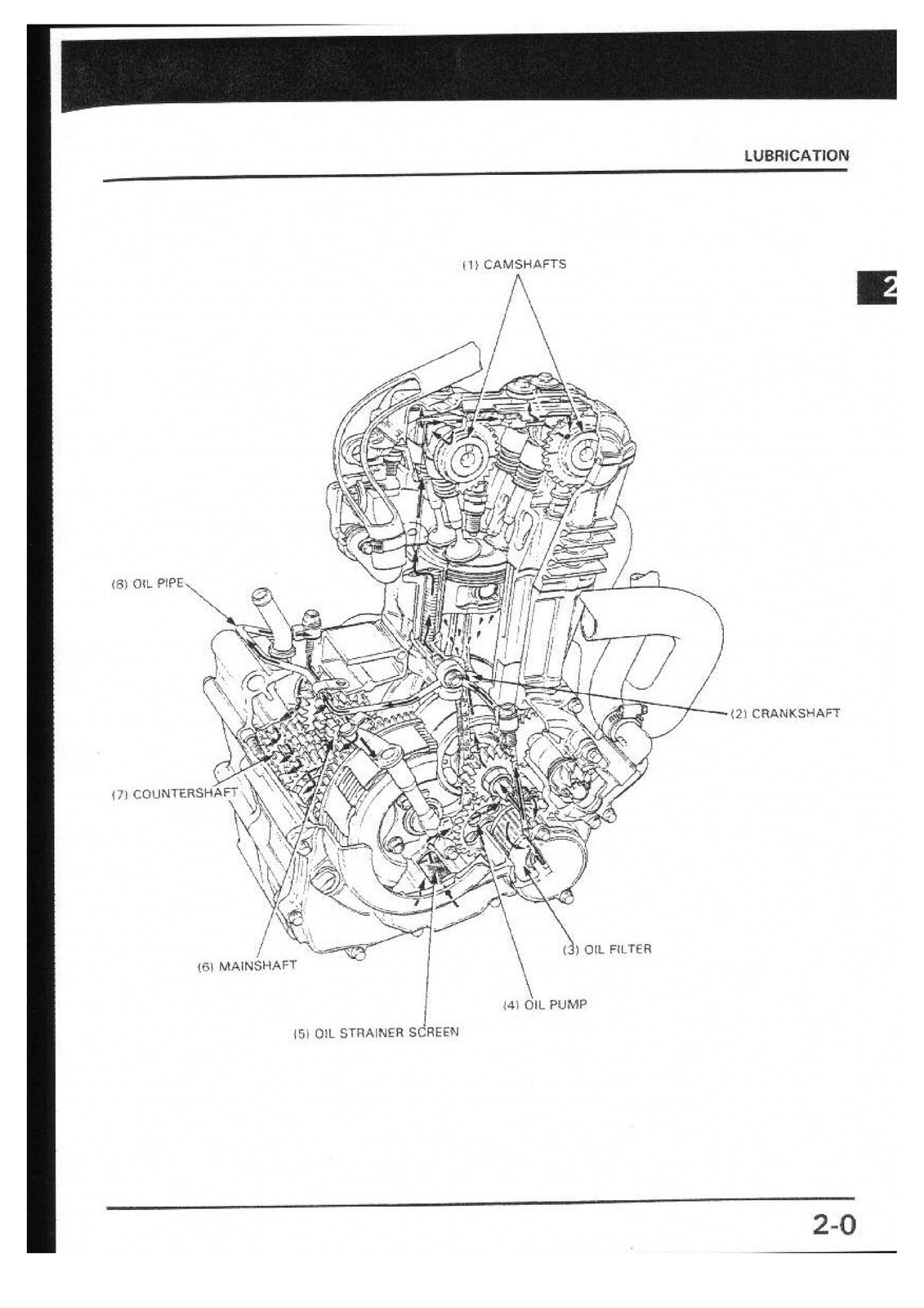 HONDA NX250 AX-1 Service Manual – STEEL WIRE BIND – PROTECTIVE FRONT & BACK