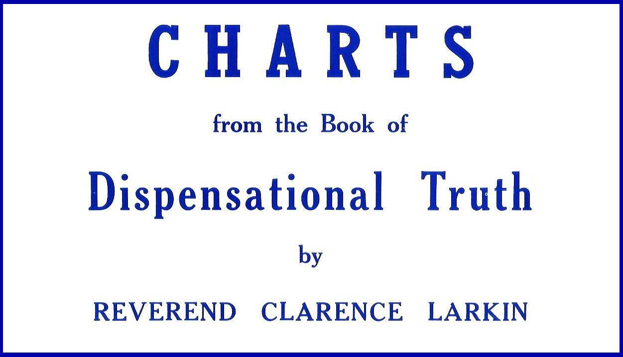 COMPLETE CLARENCE LARKIN COLLECTION – Nine Books by Rev. Clarence Larkin