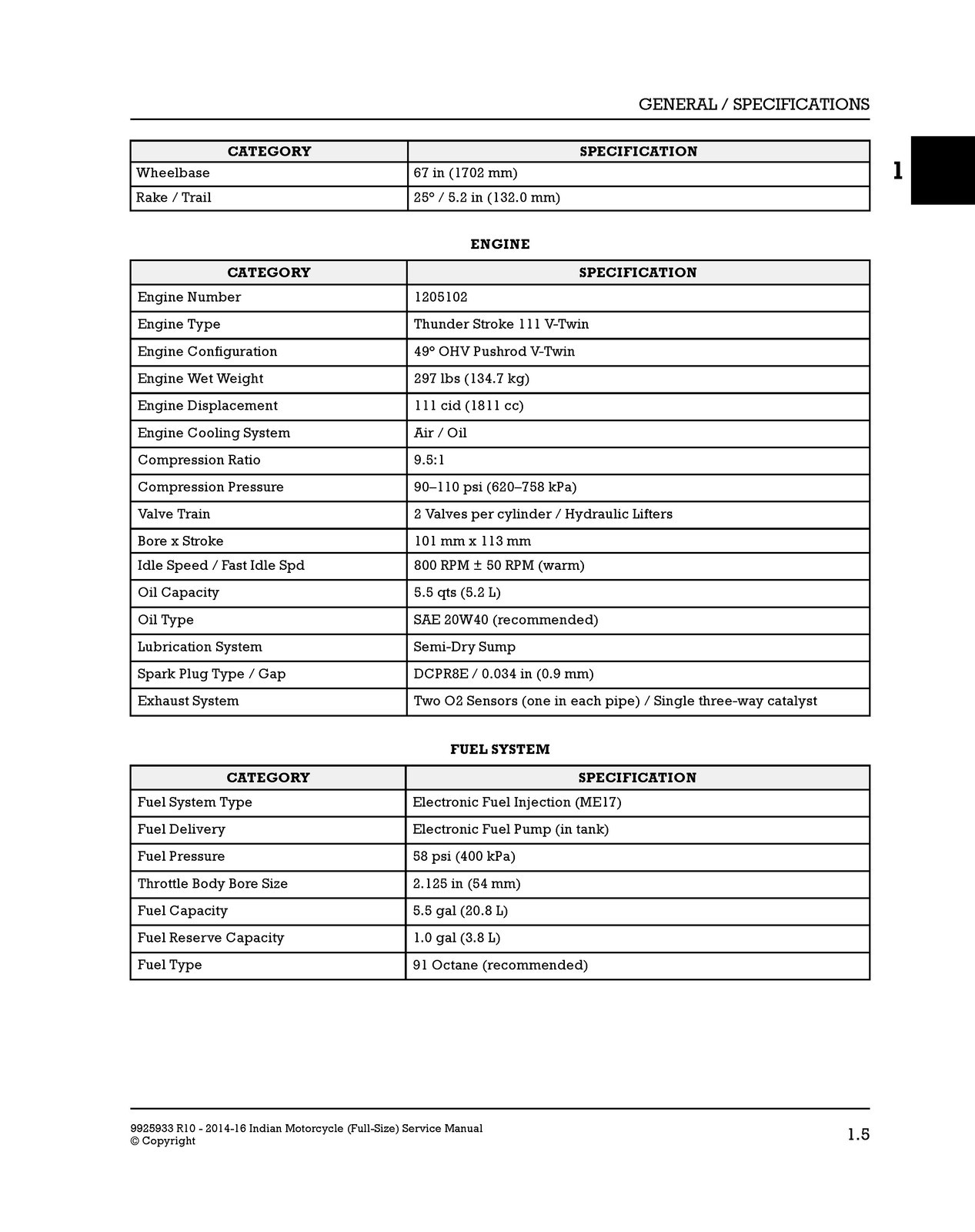 INDIAN Full Size Motorcycle Service Manual 2014-2016, SPIRAL FIXED, TOUGH FRONT