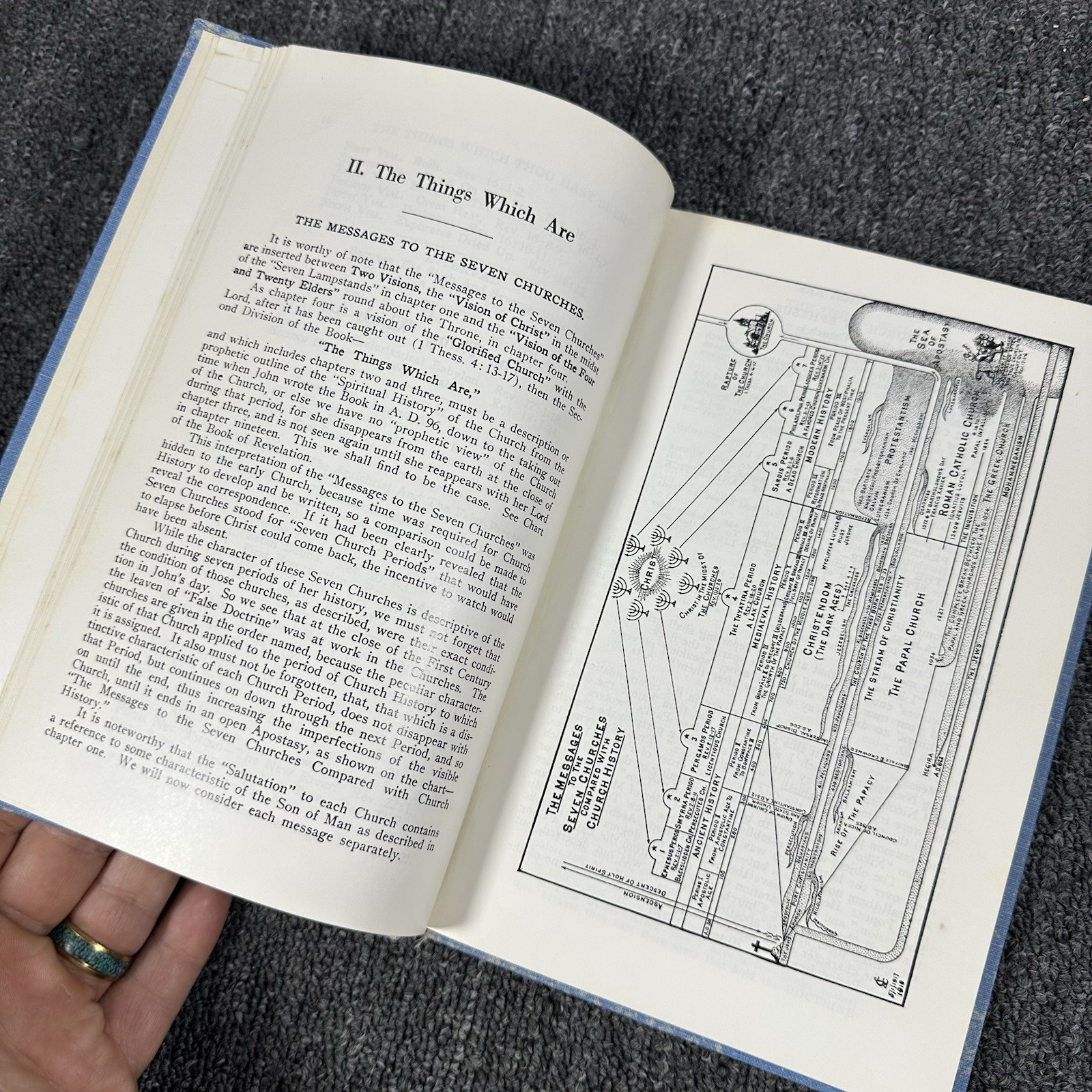 The Book Of Revelation Illustrated By Clarence Larkin 1919 Hardcover ￼