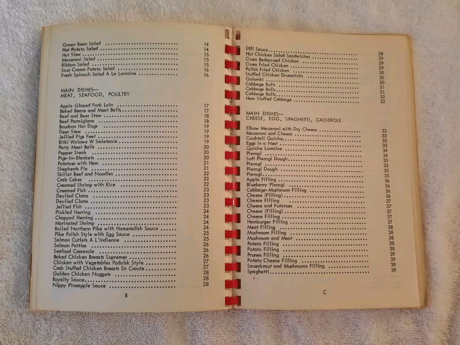 Cook Book Compiled By Council 106 Polish National Alliance 1968-1976 Spiral Bind