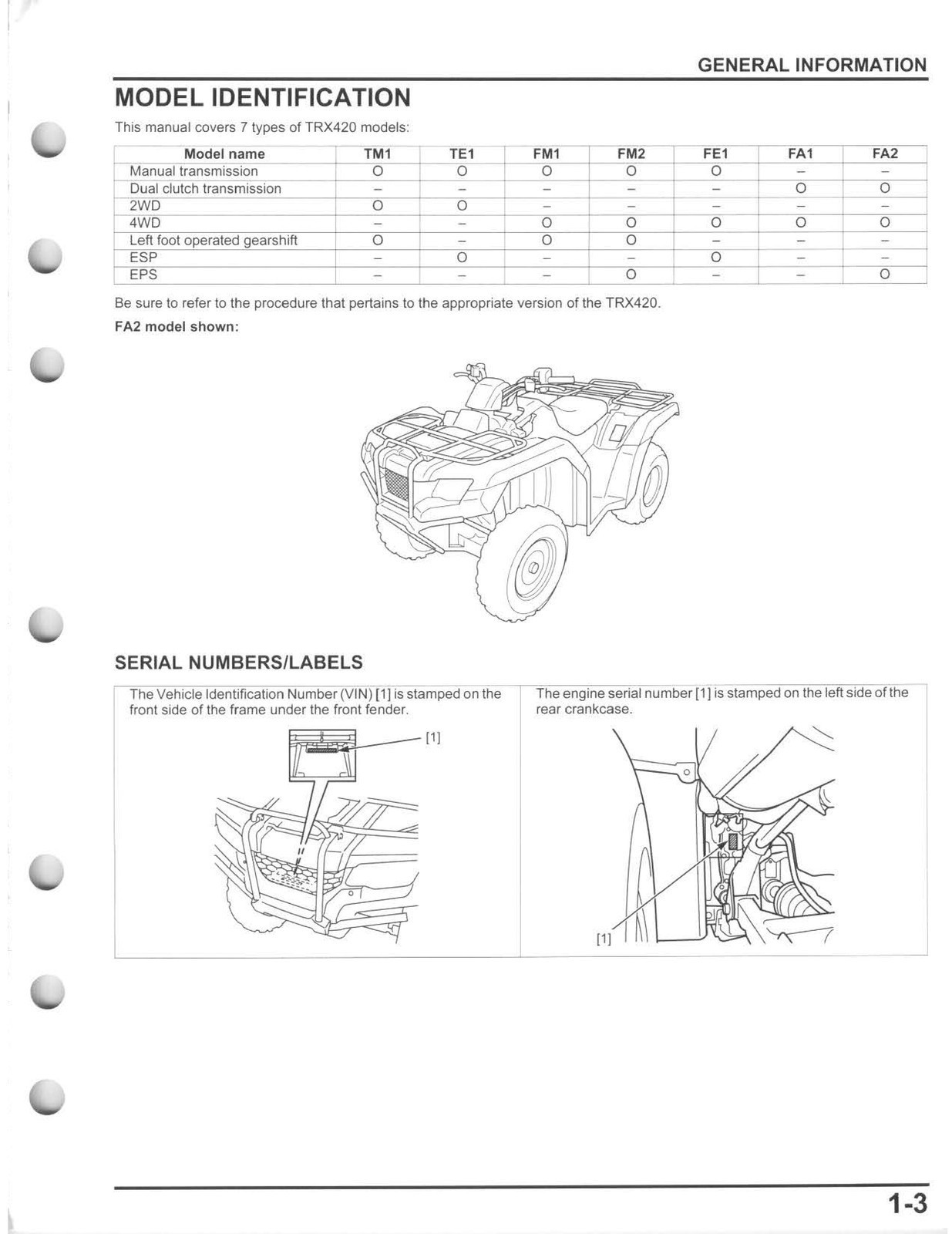 HONDA Rancher 420 TRX420 ATV Service Manual 2014, – COVERED – XL FOLDOUTS