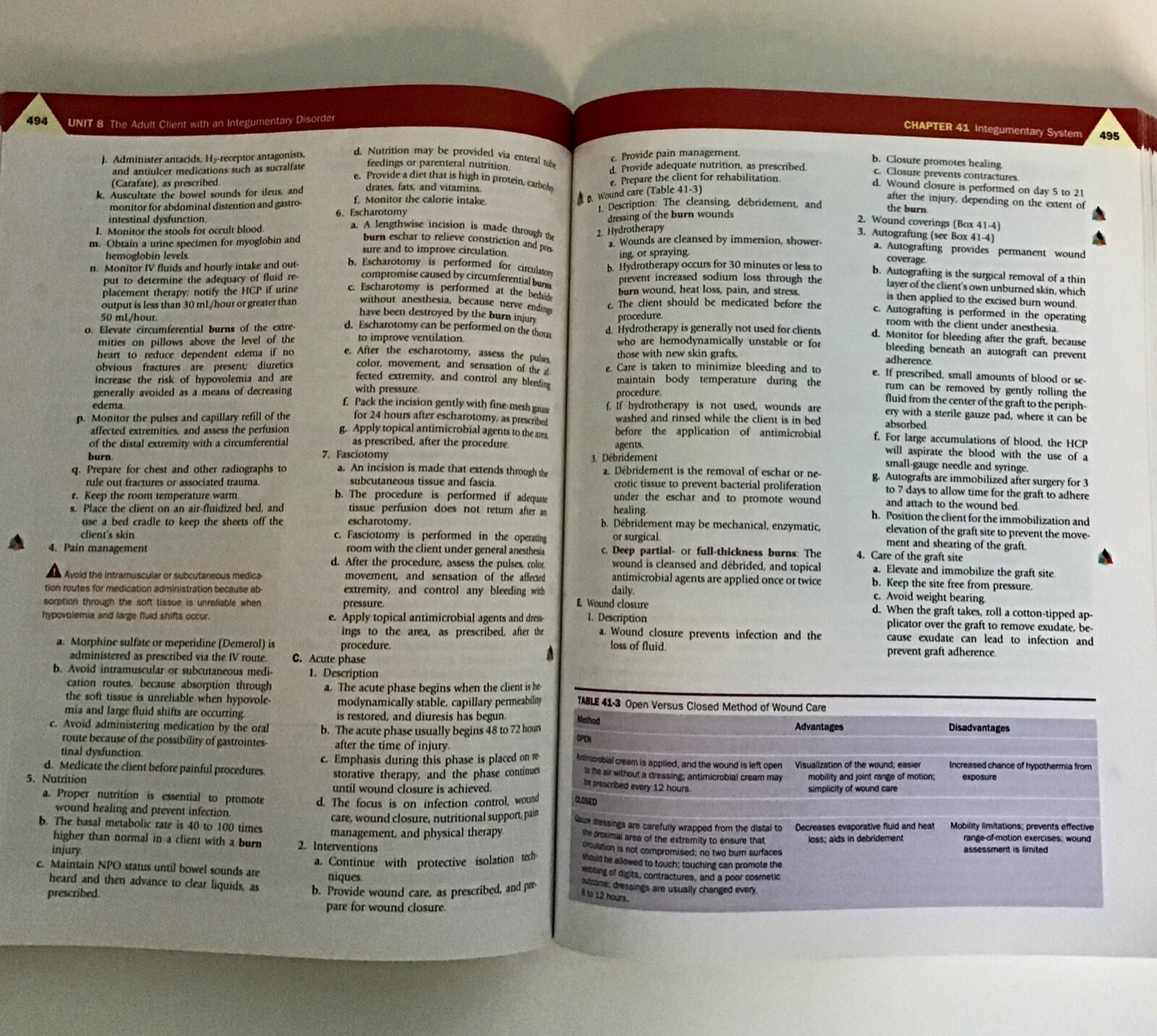 Saunders Comprehensive Review for the NCLEX-PN® Examination, 5th Edition