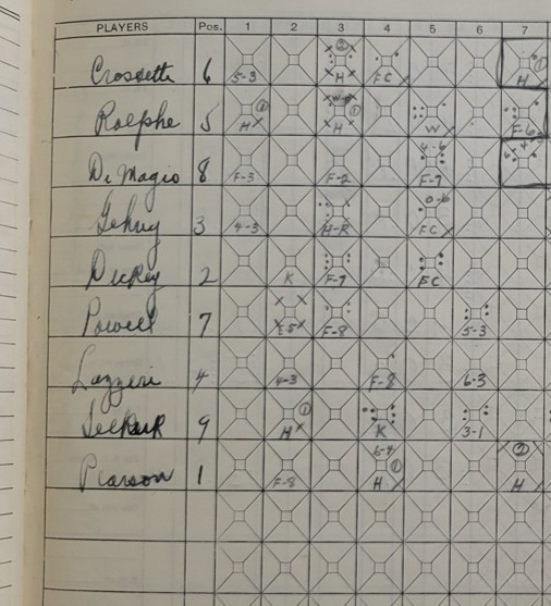 Wilson Baseball Score Book w/ 73 Scored Games 1935-49 World Series DiMaggio