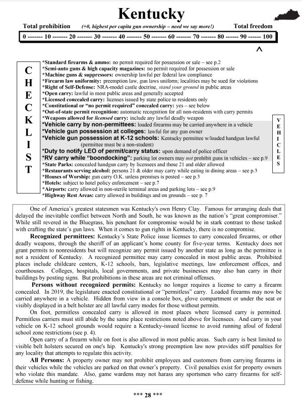 2026 TRAVELER’S GUIDE TO FIREARM LAWS OF FIFTY STATES -Concealed Carry Gun Laws