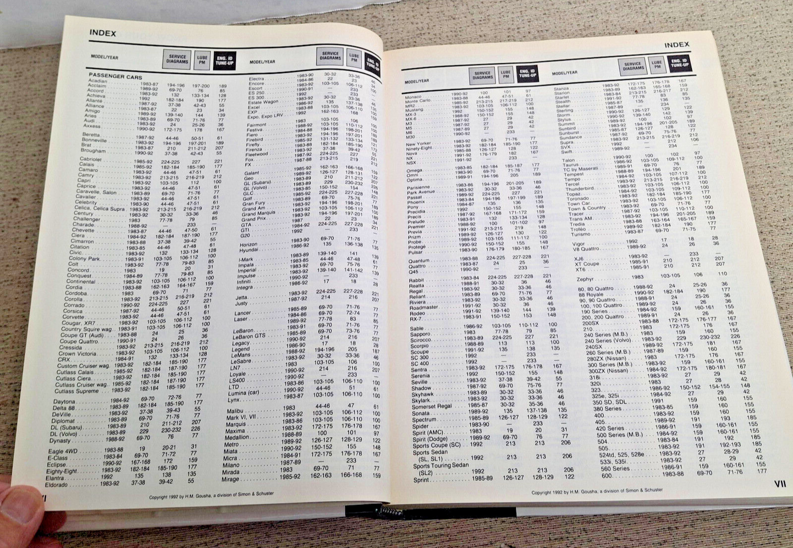 Hardback Chilton’s 1992 Car Care Guide,A Chek Chart Publication