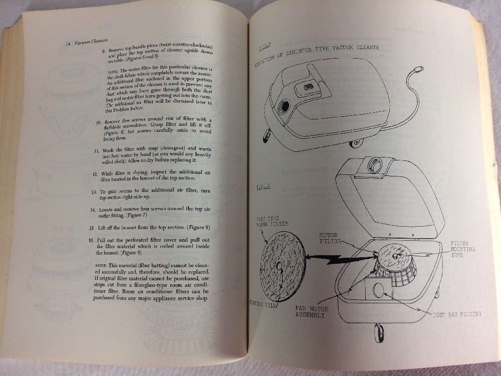 The Handywoman’s Guide To Repairing Small Appliances paperback 1973 Hawthorne