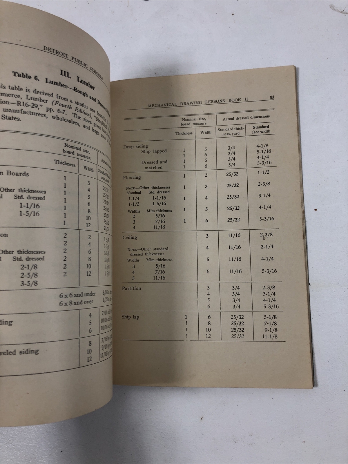 Mechanical Drawing Lessons: Intermediate, Bk 2 – Detroit Schools (PB, 1934)