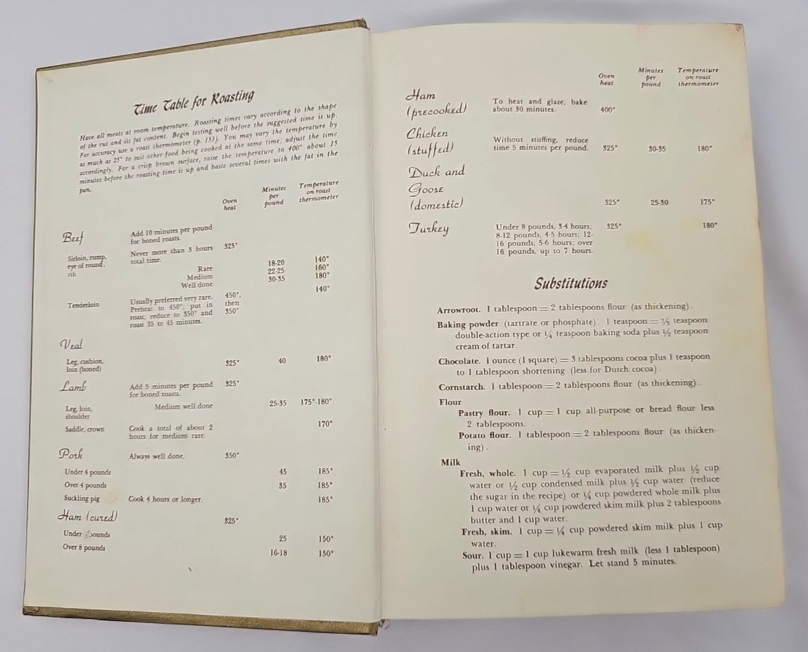 The Fannie Farmer Cookbook, 11th edition (revised) by Wilma Lord Perkins, 1965