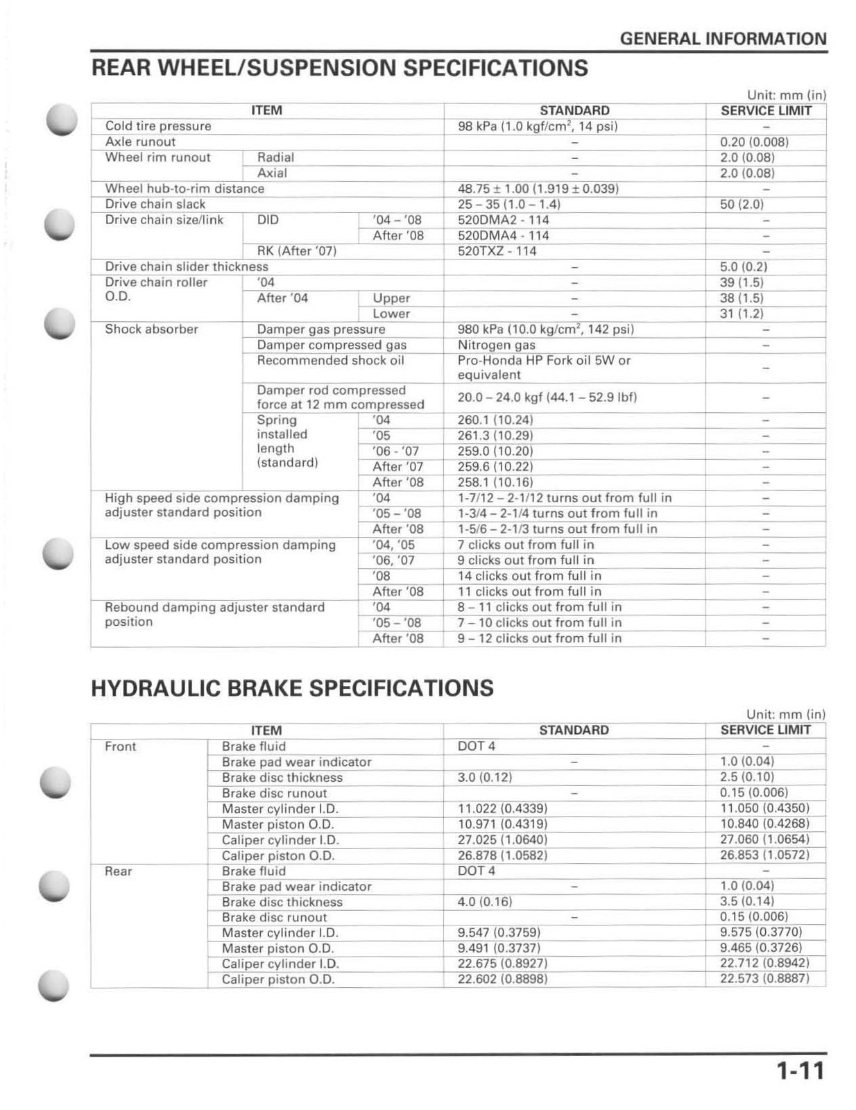 HONDA CRF250R Motorcycle Service Manual 2004-2009 – COIL CLOSURE – TOUGH COVERS