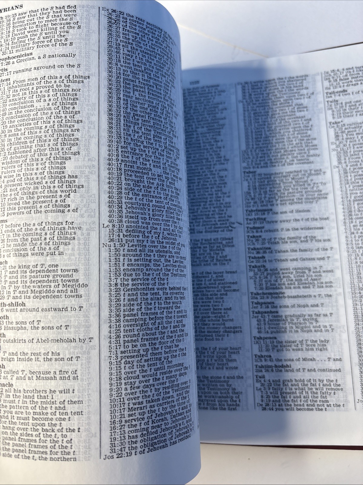 Comprehensive Concordance Of The New World Translation Of The Holy Script., 1st