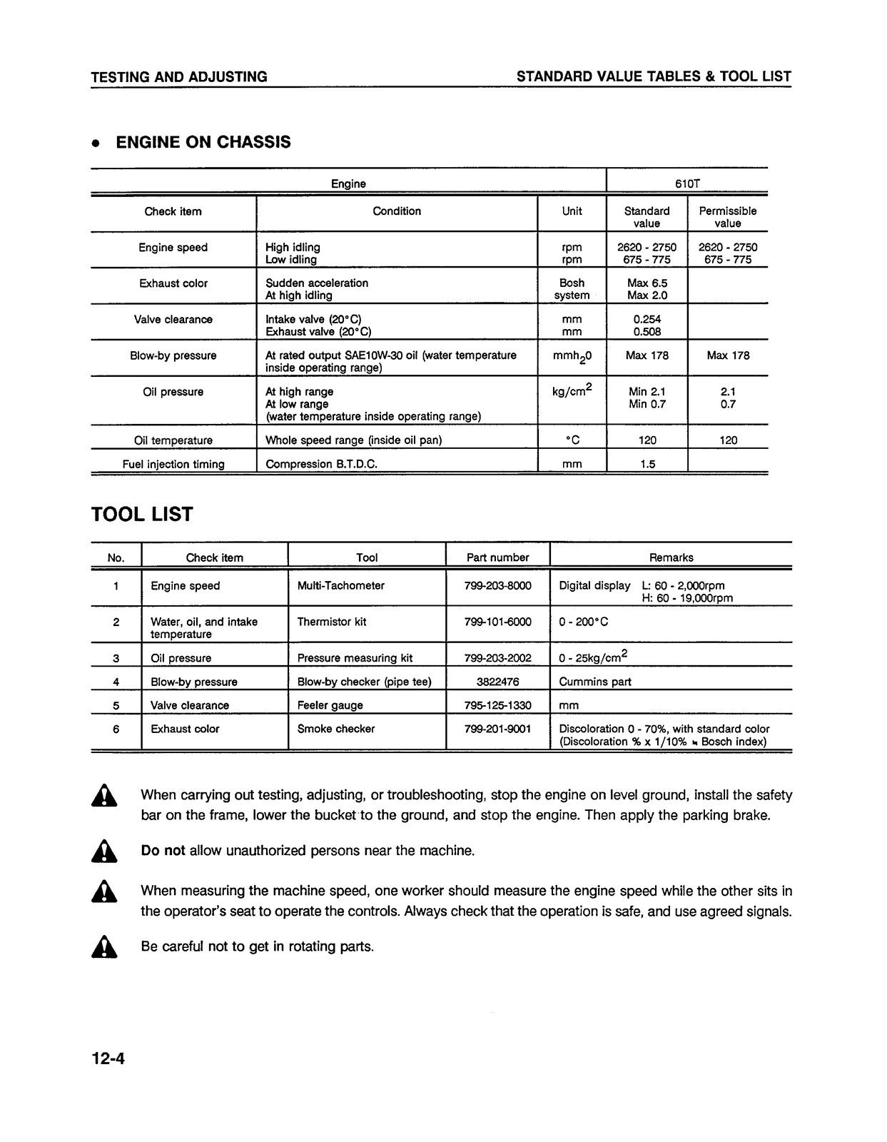 KOMATSU WA250-1LC Wheel Loader Shop Manual SECURED – COVERING – XL FOLDOUT PAGES