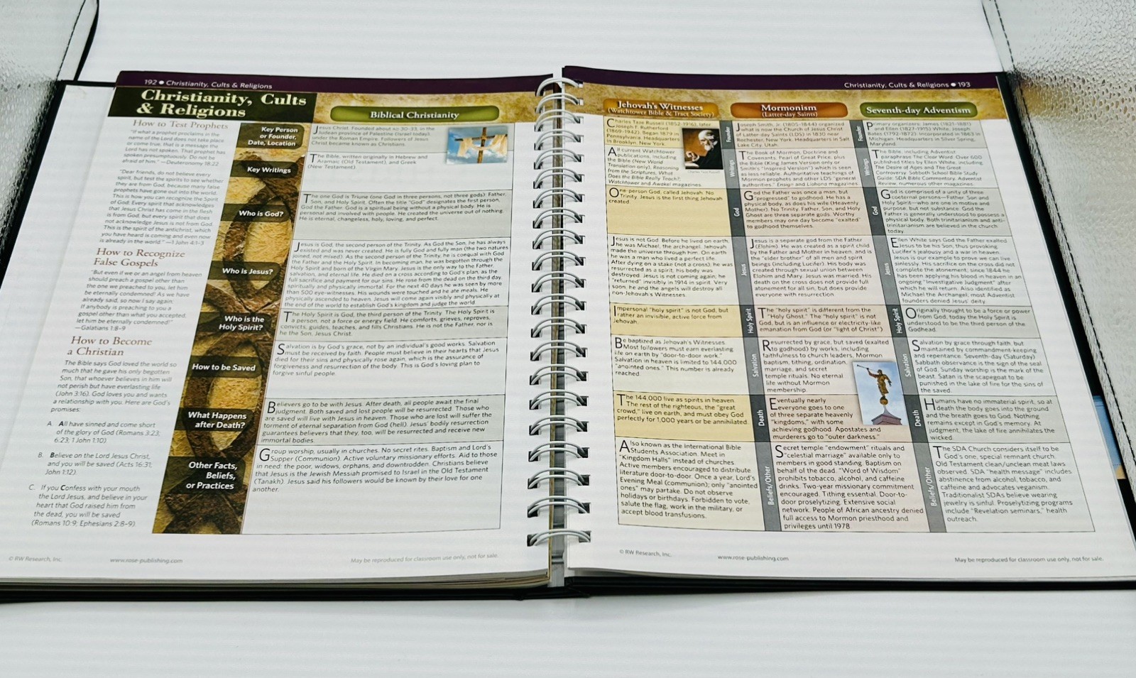 Rose Book of Bible Charts, Maps & Timelines 10th Anniversary Expanded Edition