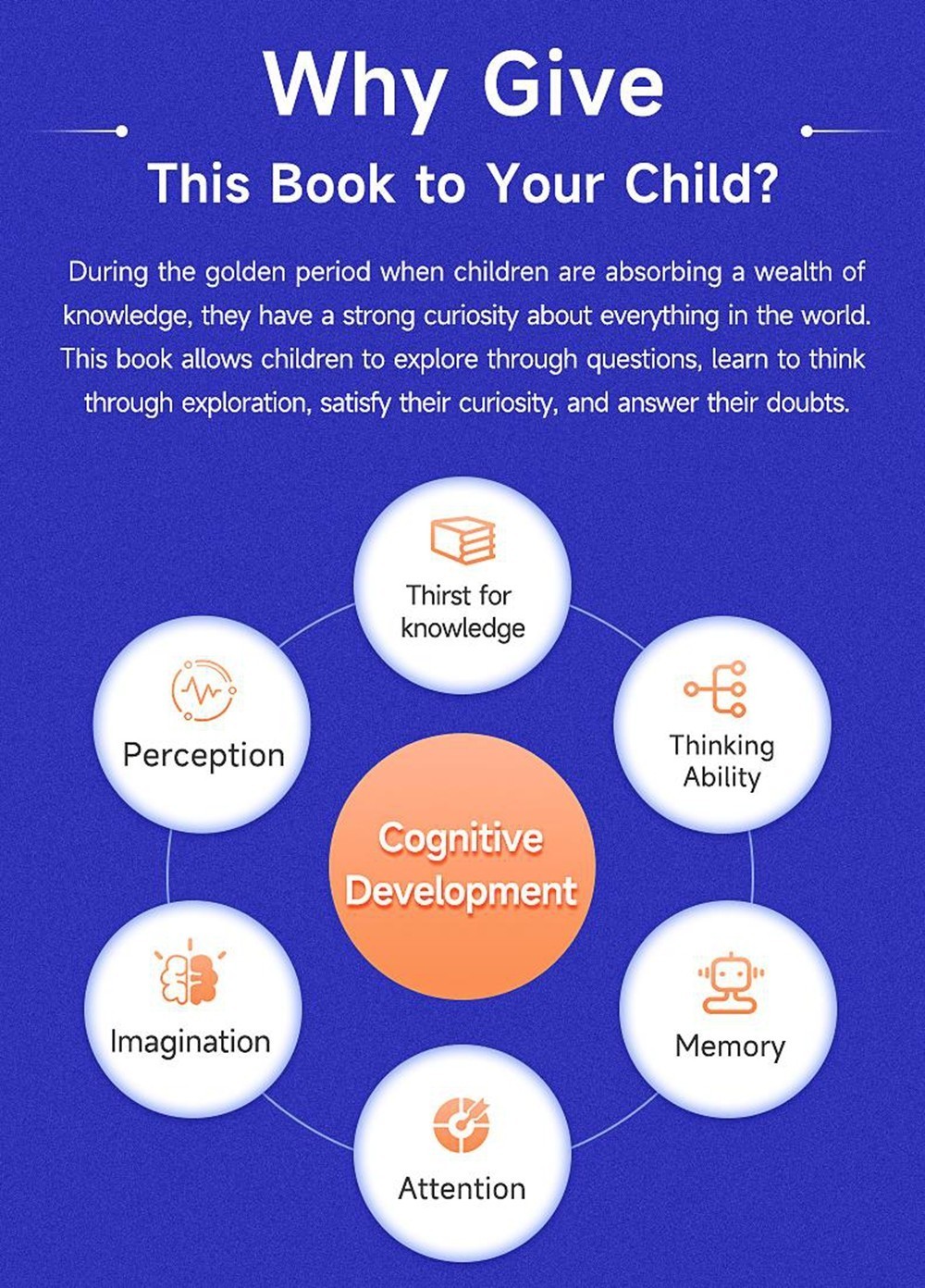 Children’s Encyclopedia 100000 Whys Kids Book Ages 6-12 Extracurricular Reading