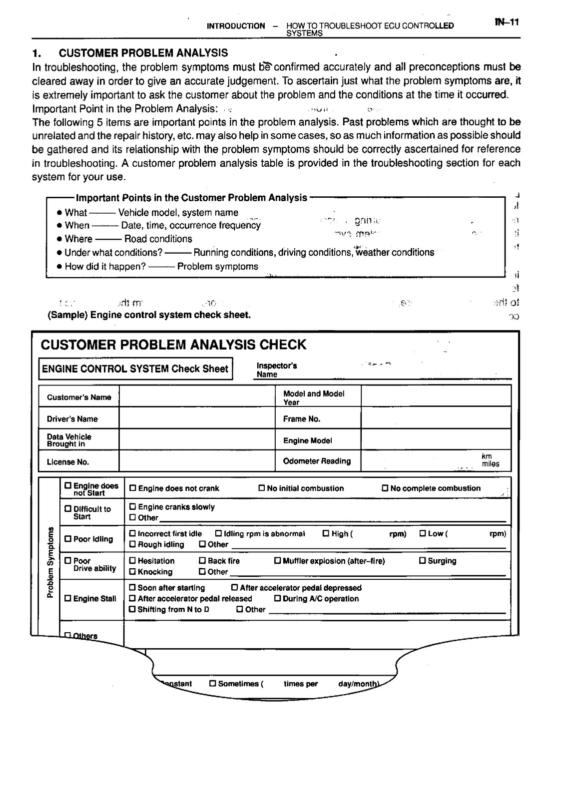 TOYOTA 1KZ-TE Engine Repair Manual 1999 – STEEL WIRE BOUND – PROTECTIVE COVERS