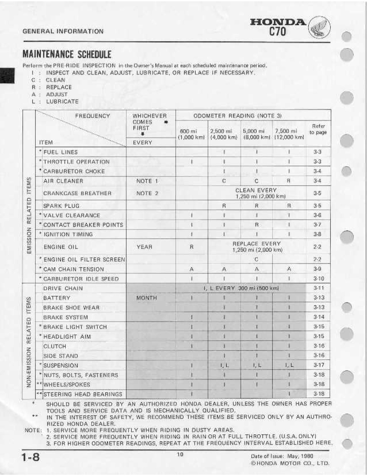 HONDA C70 Shop Manual 1980 Through 1982 1981, ROBUST BINDING – TOUGH COVERED