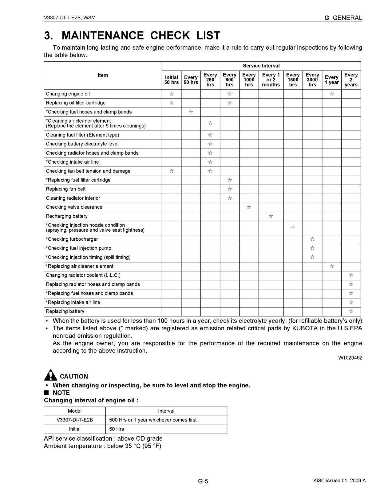 KUBOTA V3307 DIESEL ENGINE V3307-DI-T-E2B WORKSHOP MANUAL EXTRA-DUTY BOUND, COVE