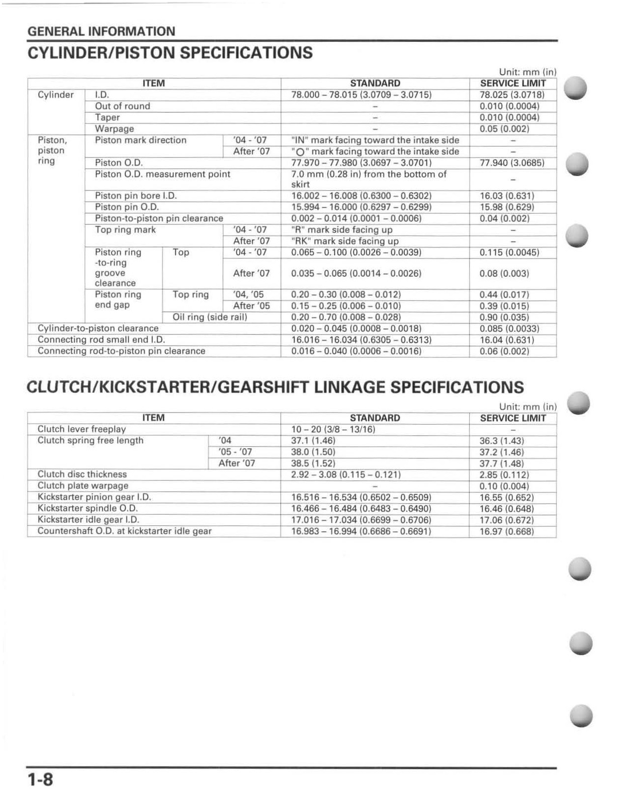 HONDA CRF250R Motorcycle Service Manual 2004-2009 – COIL CLOSURE – TOUGH COVERS