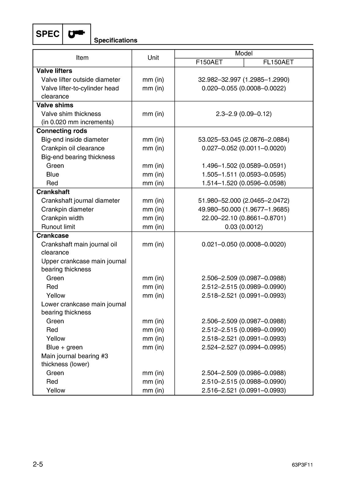YAMAHA F150A FL150A Outboard Motor Service Manual BIND, FRONT & BACK, XL FOLDOUT