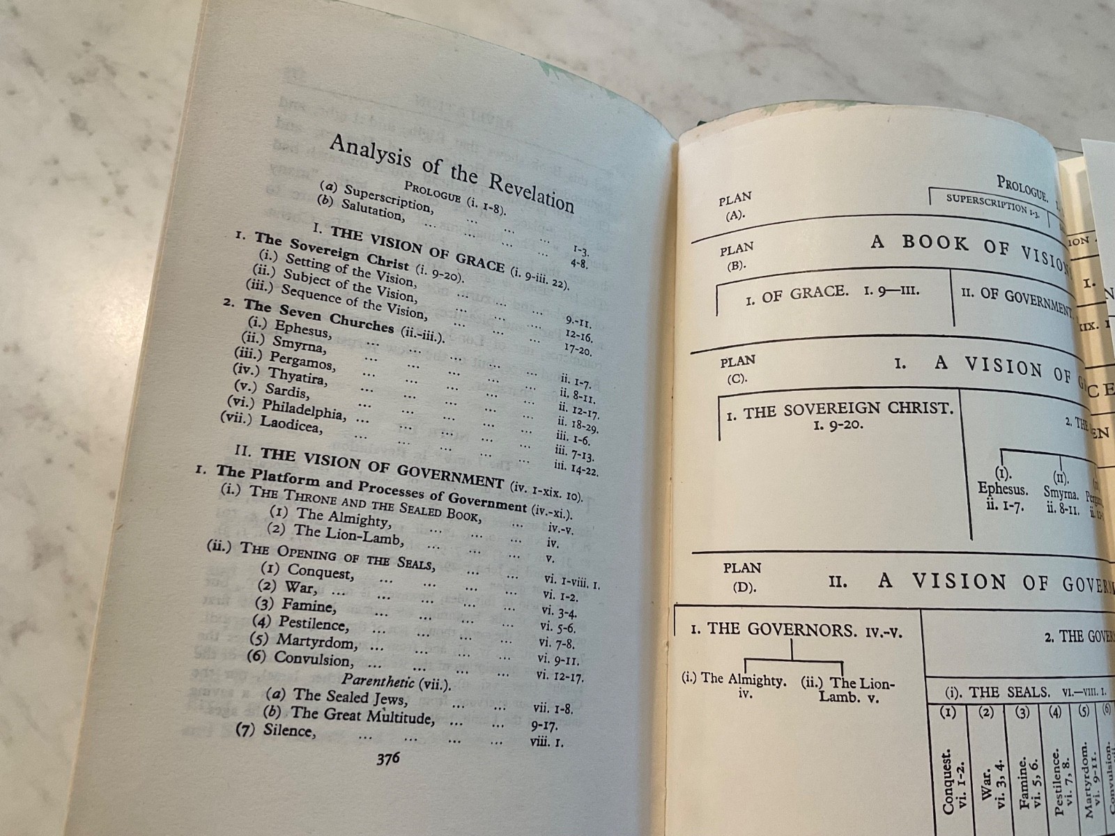 Know your Bible by Graham Scroggie with Revelation fold-out