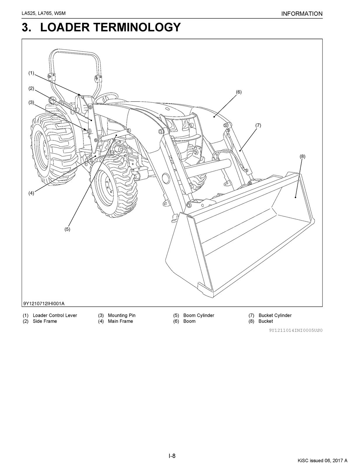 KUBOTA LA525 LA765 Front Loader Workshop Manual FASTENED – TOUGH FRONT & BACK