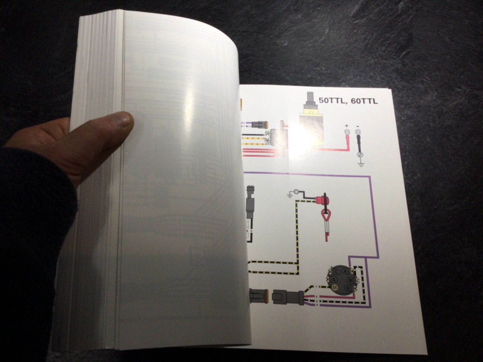 1997 Johnson & Evinrude „EU“ 50, 60, 65 70 HP 3-Cylinder Outboard Service Manual