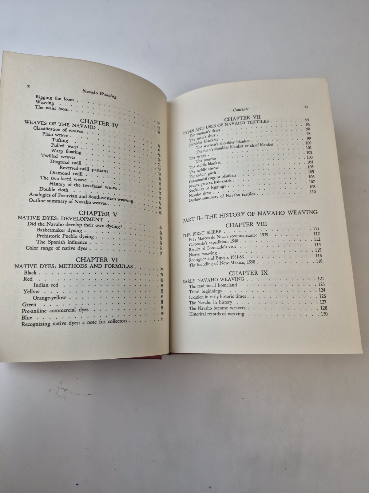 Navaho Weaving It’s Technic and It’s History Charles Avery Amsden 1964 1st Ed
