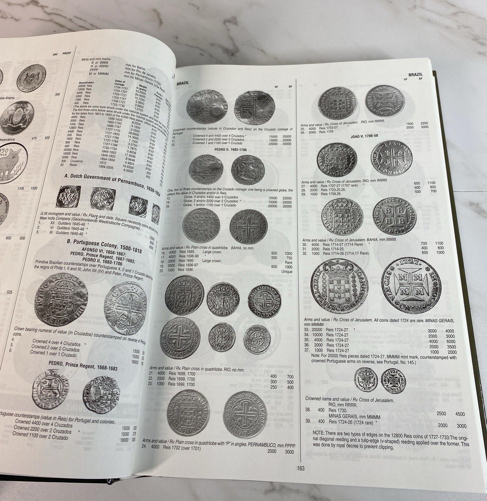Gold Coins of the World 8th Edition 2009 HC Coin & Currency Institute Friedberg