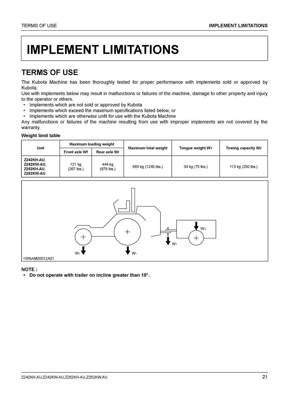 KUBOTA Z242KH-AU Z242KW-AU Z252KH-AU ZERO TURN MOWER OPERATORS MANUAL – FASTENED