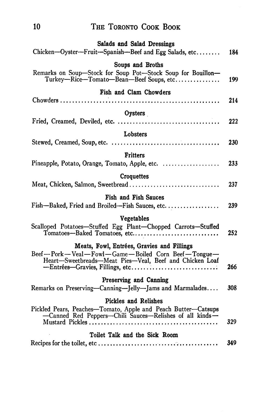 1915 The Toronto Vintage Cook Book 350 Pages