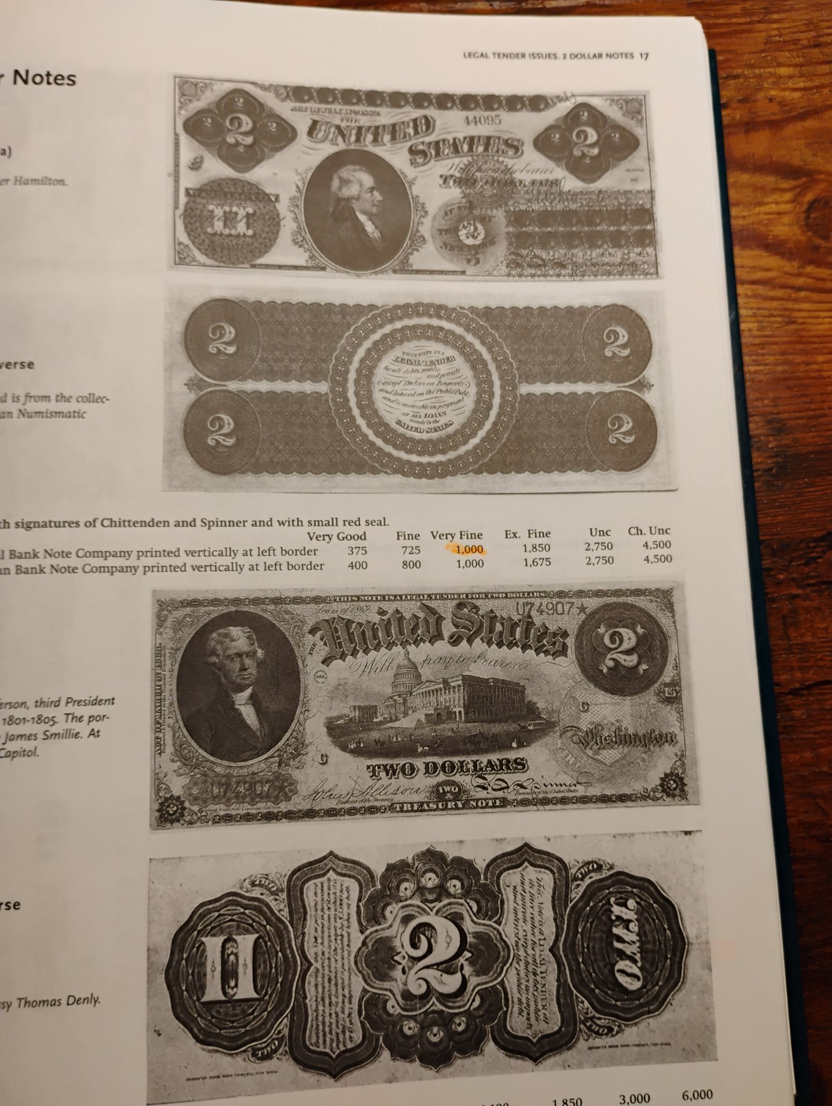Paper Money of the United States by Arthur Friedberg 18th Edition