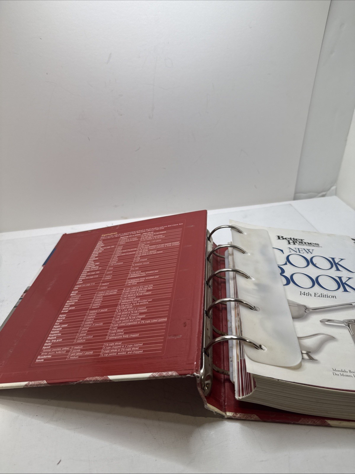 2006 Better Homes And Garden Cookbook 656 Pages