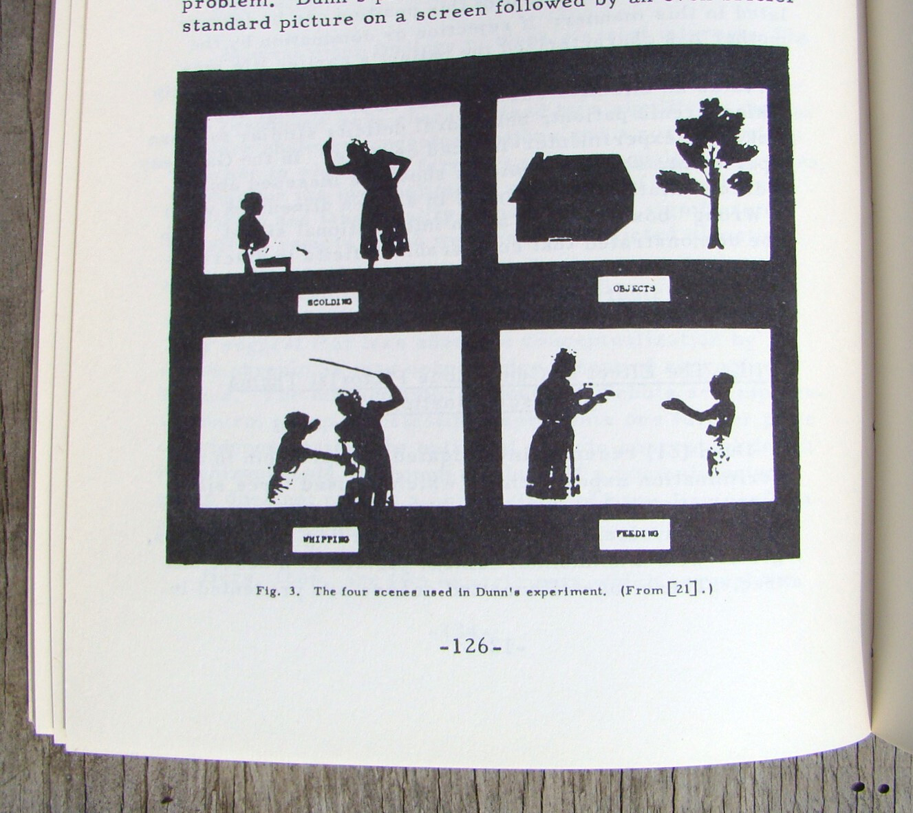 Nebraska Symposium On Motivation ~23 Vols 1953-75~ Animal Experiments Sex Gender