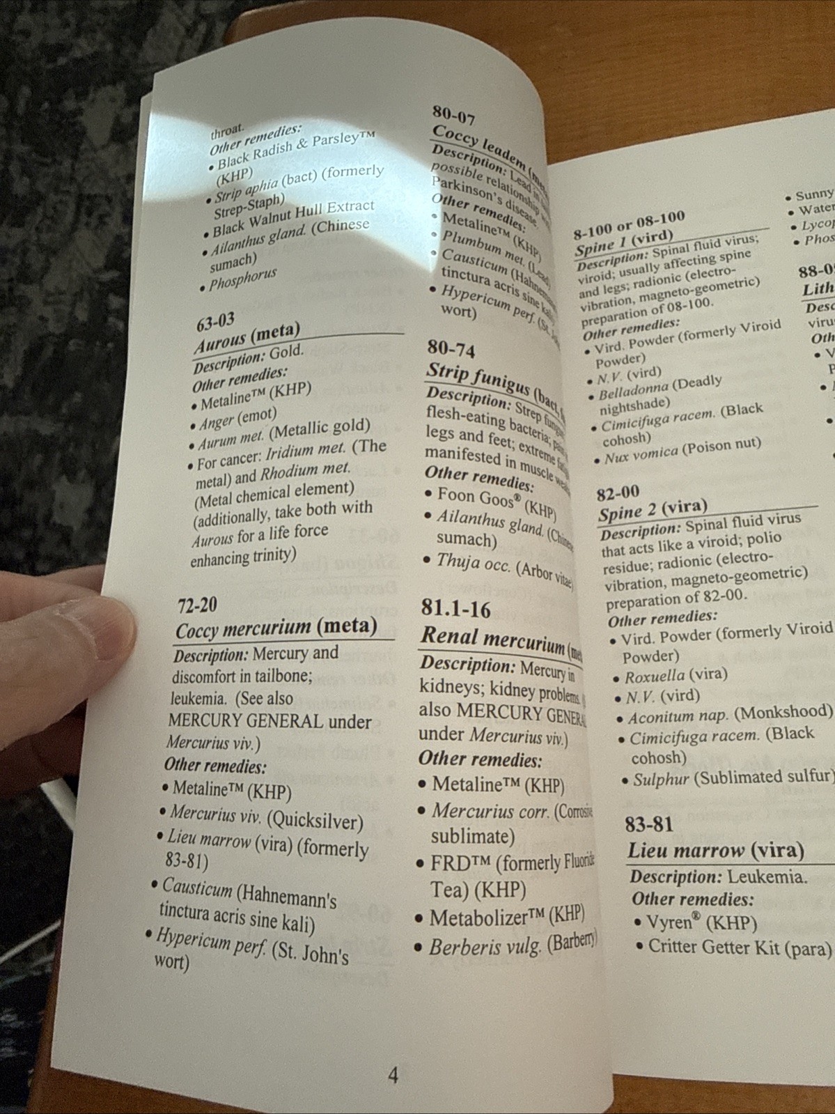 Hanna’s Complete Repertory Of Vibropathic Remedies Gretchen Wiegers 125 Pages PB