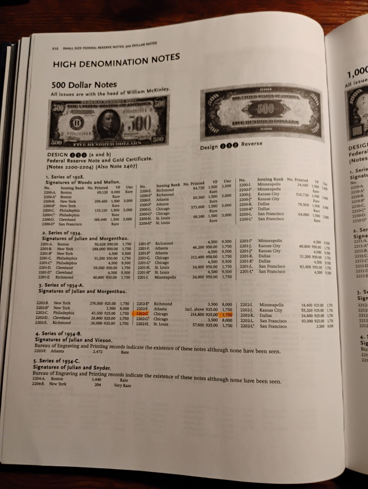 Paper Money of the United States by Arthur Friedberg 18th Edition