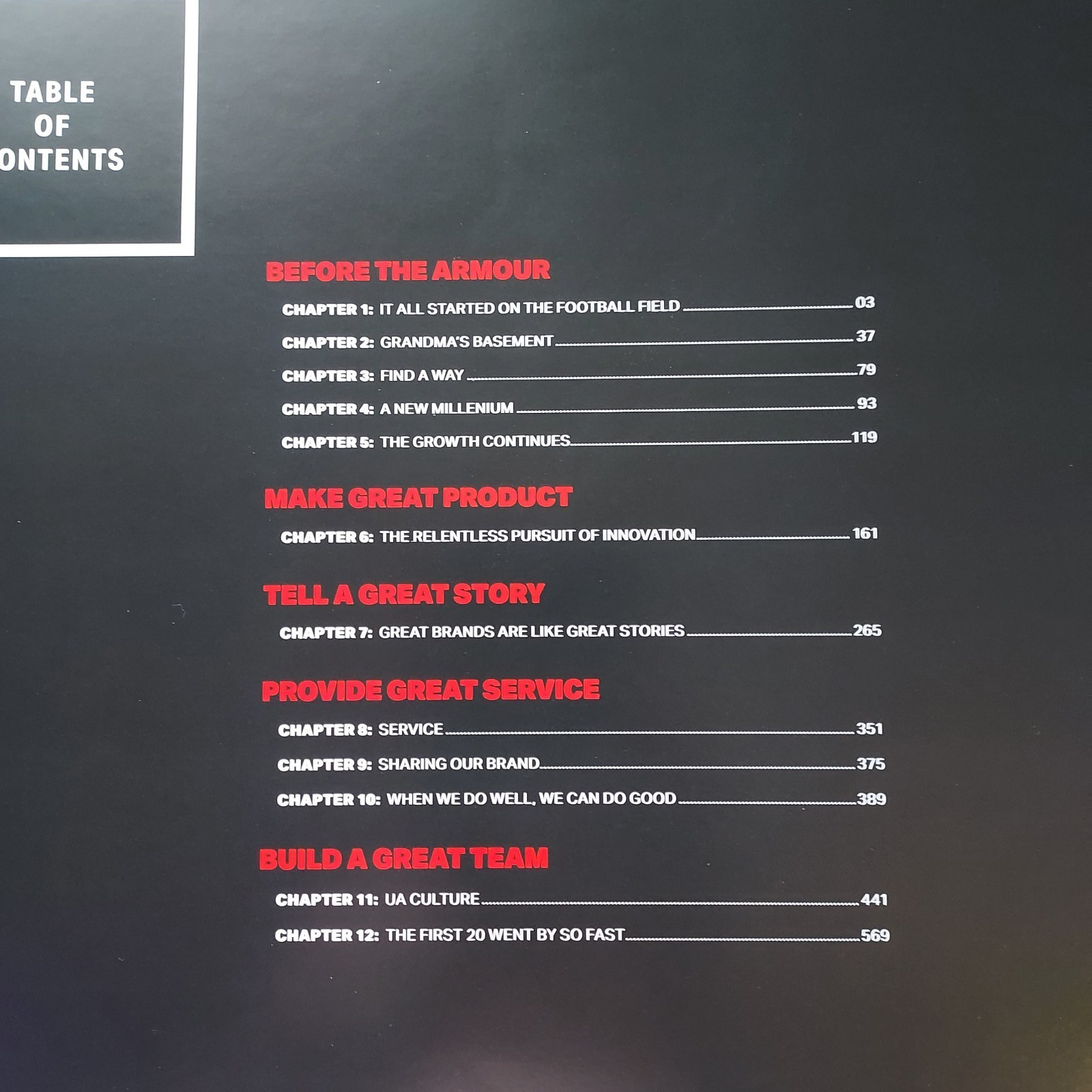 UNDER ARMOUR THE FIRST TWENTY YEARS – MASSIVE COFFEE TABLE BOOK – RARE