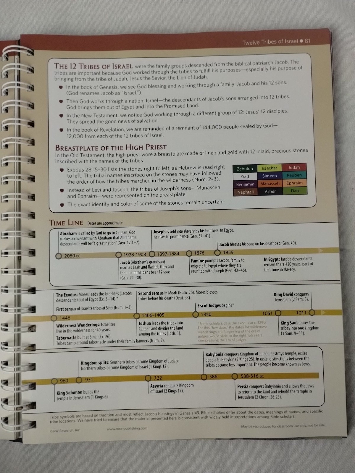 Rose Book of Bible Charts, Maps & Time Lines 10th Anniversary Edition