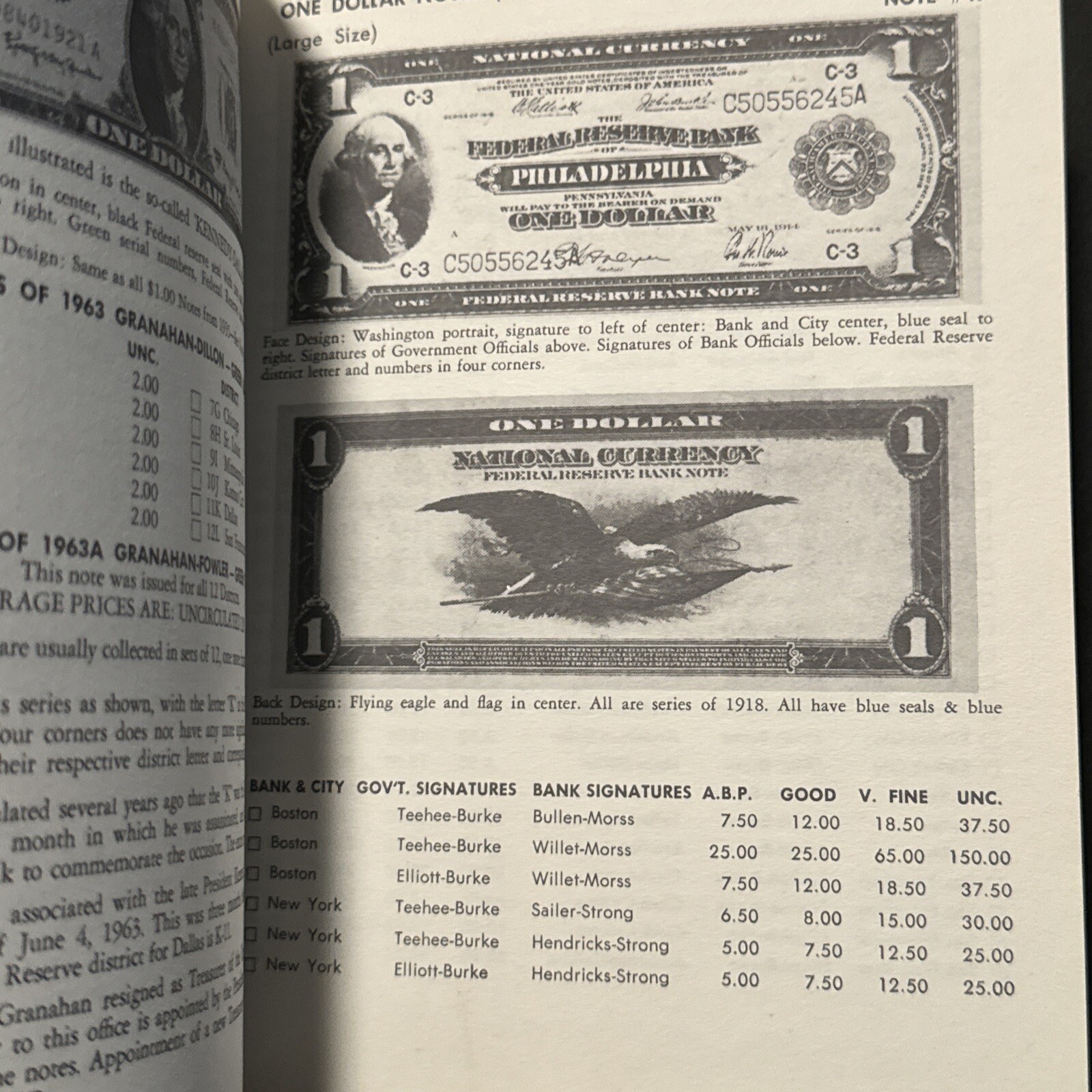 The Official Guide of United States Paper Money Mini SC Used 1968