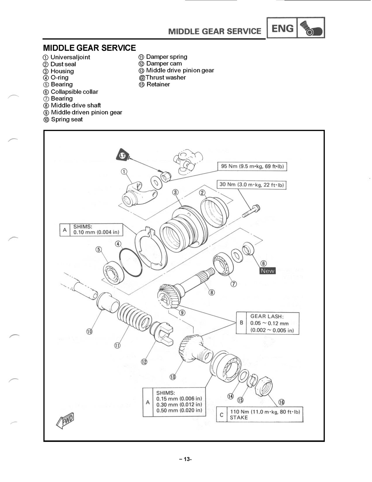 YAMAHA VMAX VMX12 Motorcycle Service Manual – STEEL WIRE BOUND – TOUGH COVERS