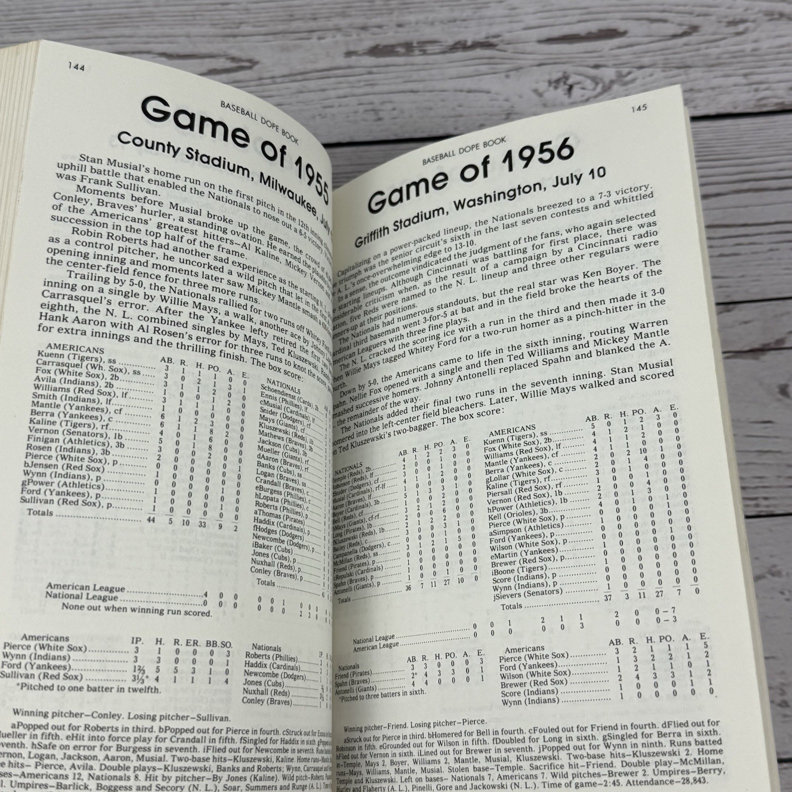 The Sporting News Official Baseball Dope Book 1982 Paperback 432 Pages