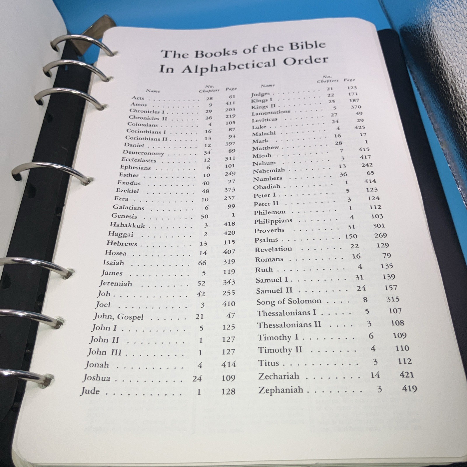 Practical Loose Leaf Bible 1st First Printing Edition Revell used
