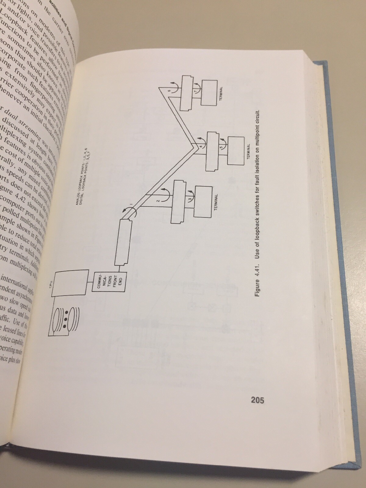 Vintage 1978 Data Communications Facilities Networks System Designs Doll