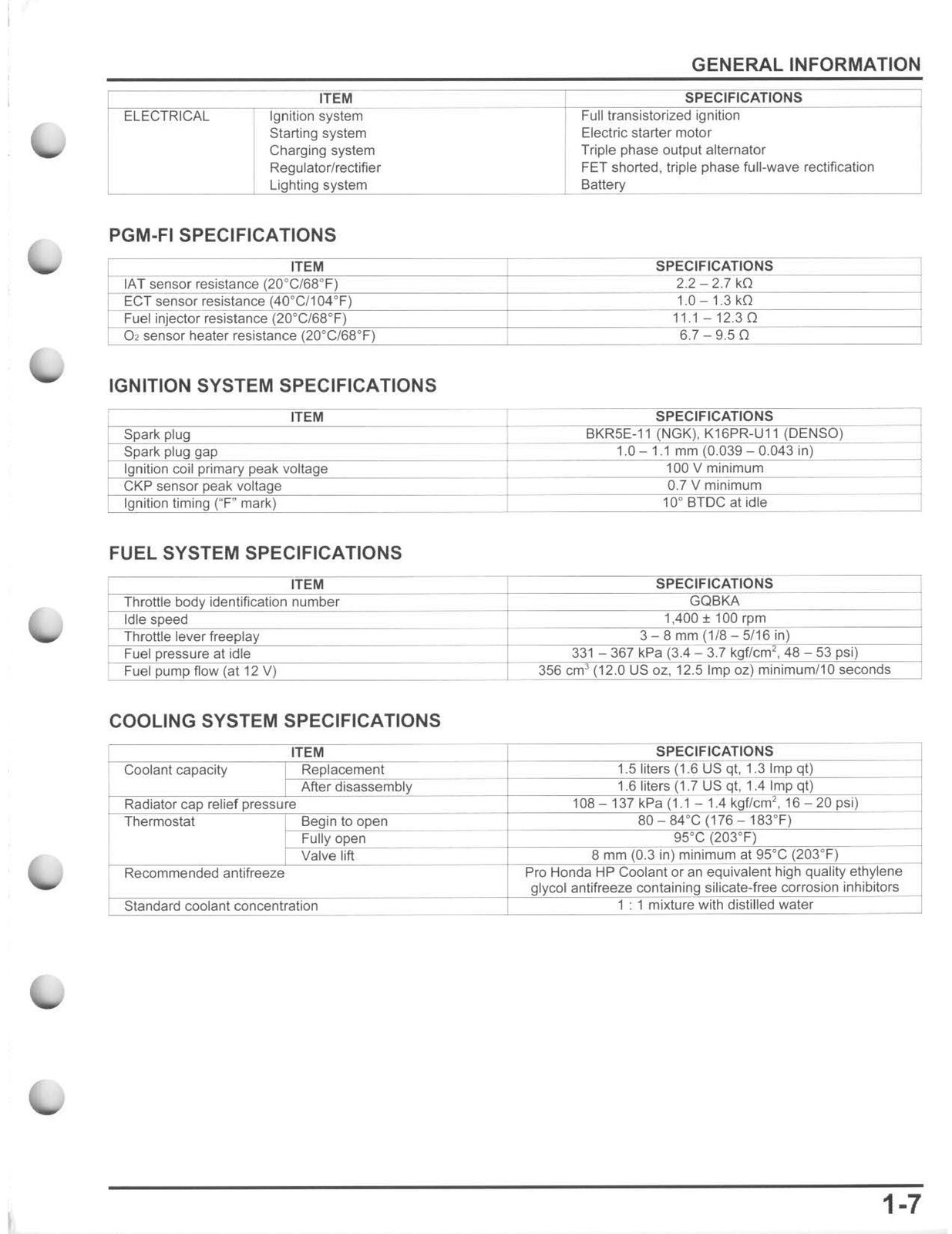 HONDA Rancher 420 TRX420 ATV Service Manual 2014, – COVERED – XL FOLDOUTS