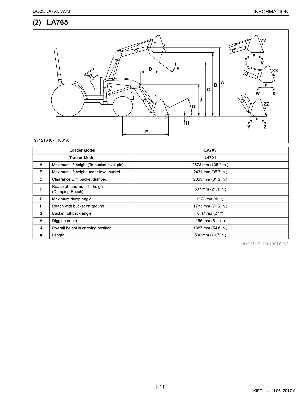 KUBOTA LA525 LA765 Front Loader Workshop Manual FASTENED – TOUGH FRONT & BACK