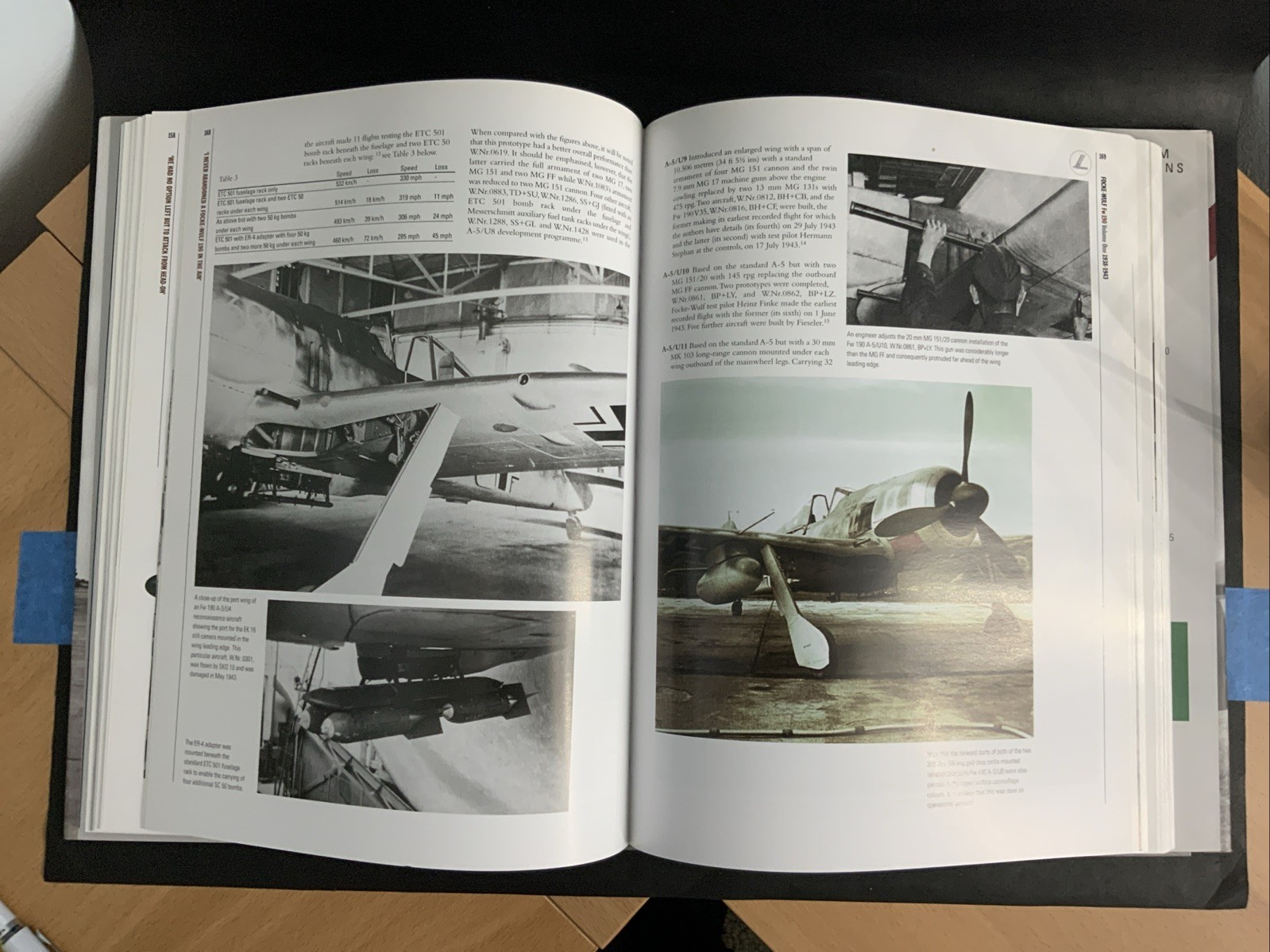 Focke-Wulf Fw190, 1938-1943 by J. Richard Smith and Eddie J. Creek