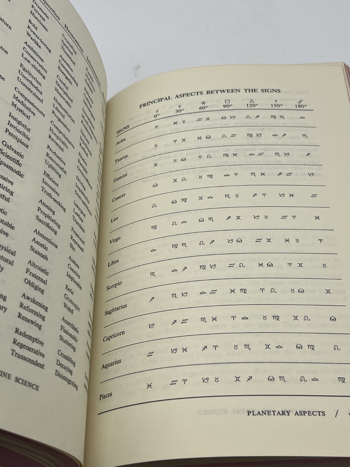SIGNED Marcia Moore & Mark Douglas, Astrology In Action, HC 1st ED 1971