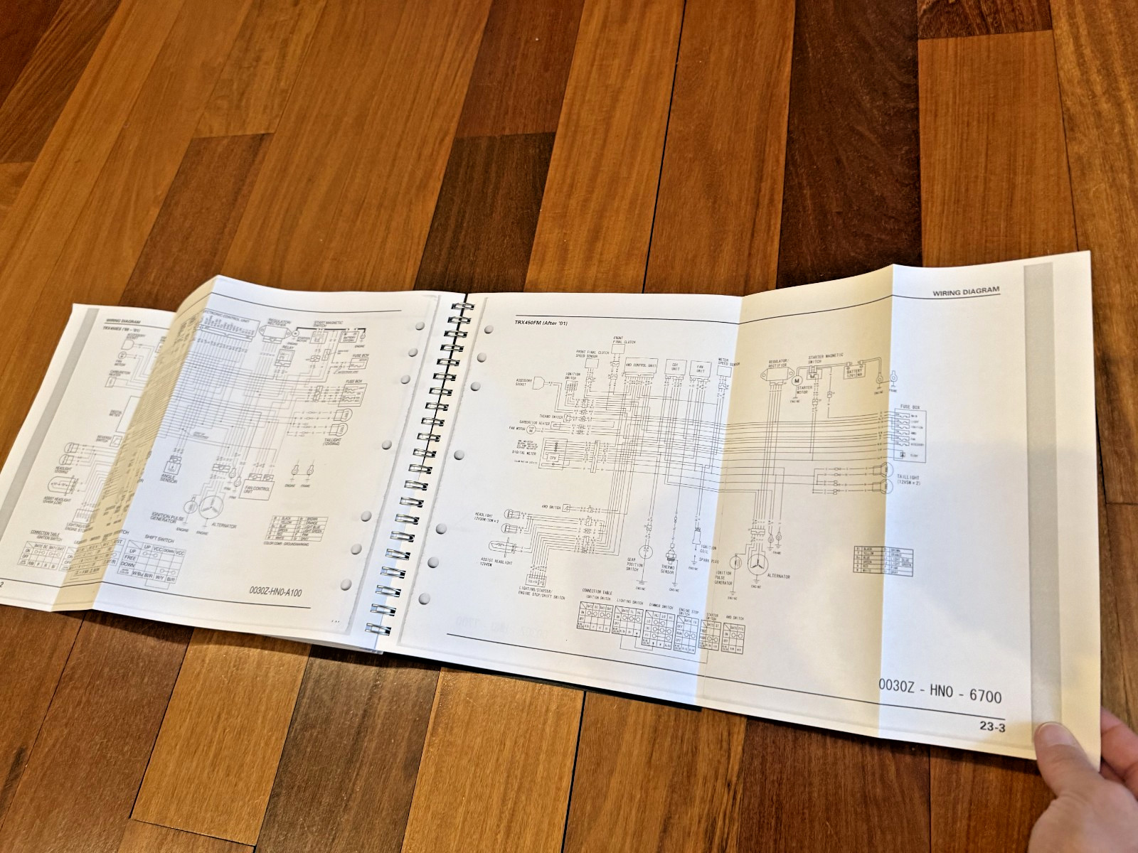 HONDA 1998-2004 TRX450S/FM TRX450ES/FE Foreman 450 Service Manual SECURED FOLDOU