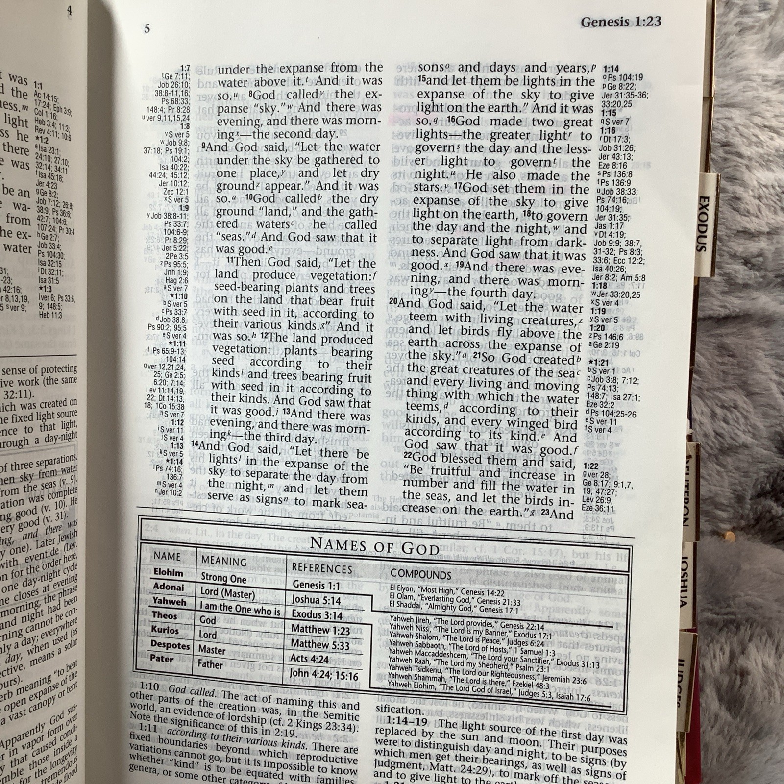 NIV Ryrie Study Bible 1994 Hardcover Text 1984 FREE SHIPPING
