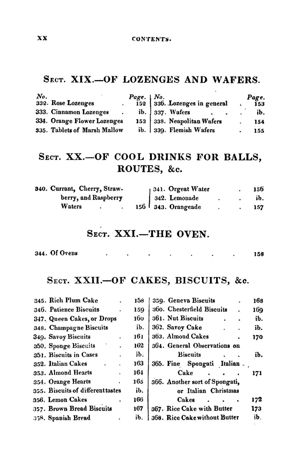 1823 The Italian Confectioner Vintage Cook Book 291 Pages