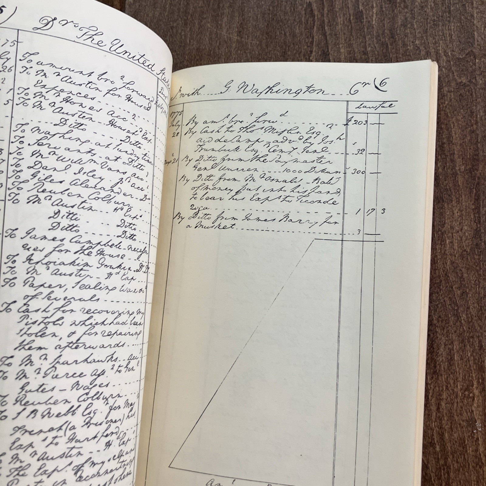General Washington’s Account with United States 1775 1783 Handwriting DeCrepit